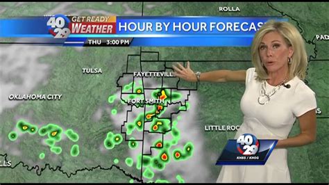 40 29 news weather - Get the latest weather updates, alerts, and forecasts for Dallas-Fort Worth and beyond from the FOX 4 News Weather team. Watch live videos, check the radar, and plan your day with confidence.